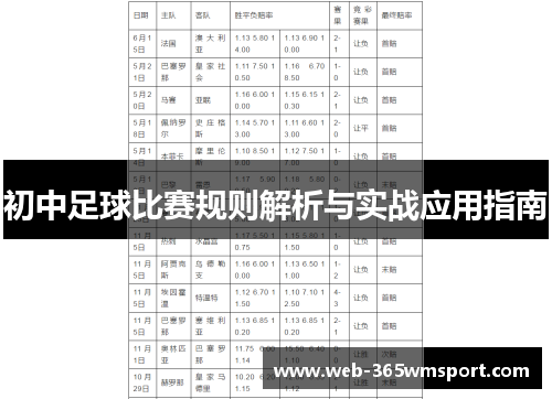 初中足球比赛规则解析与实战应用指南