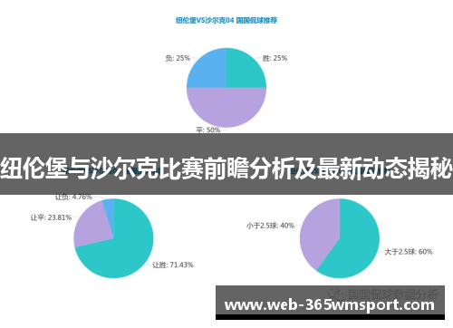 纽伦堡与沙尔克比赛前瞻分析及最新动态揭秘